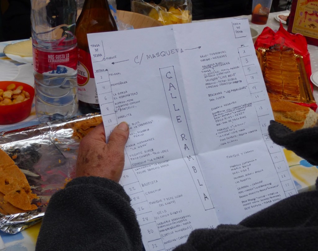 Croquis del vecinadrio de la calle Rambla